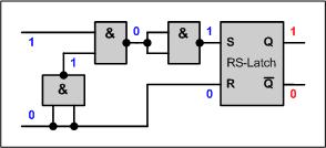 Digitale Schaltungen RS-Flip-Flop/Lösungen